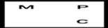 Moving Picture Company (MPC)